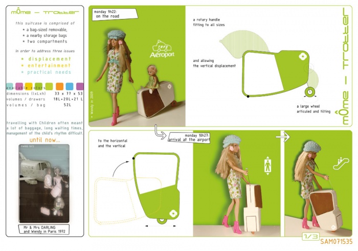 Concours d'ides