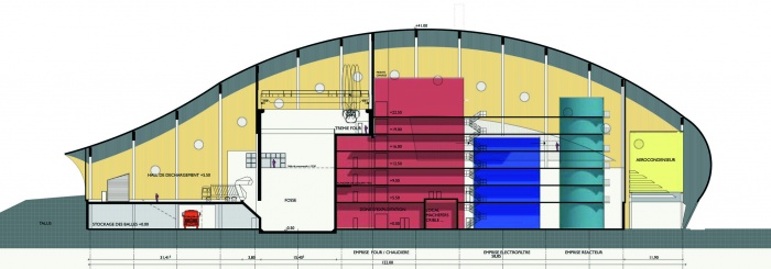 Centre de Valorisation Energtique : 5