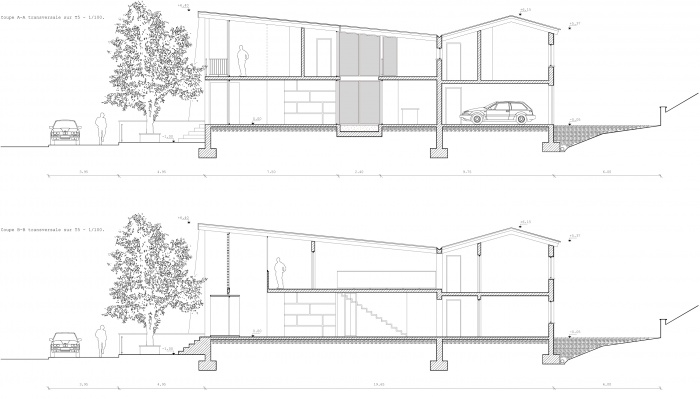 Lofts D : plan projet C