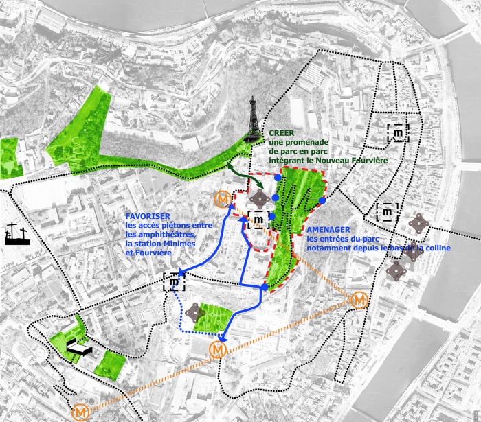 Un dessin pour Fourvière : schéma : le projet urbain