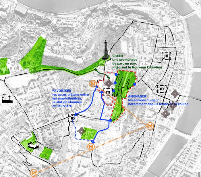 Un dessin pour Fourvire : schma : le projet urbain